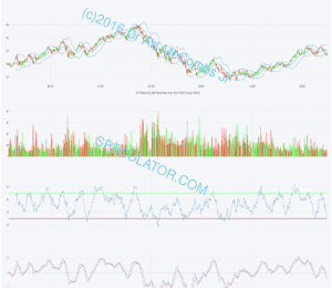 e274 IGV iShares S&P North Amer Tech-Software